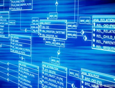 網(wǎng)站安全性 網(wǎng)站安全性